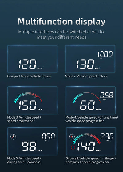 M22 Car HUD Head Up Display Universal Digital GPS Speedometer HD LCD Projection On Glass Windshield Projector for All Cars