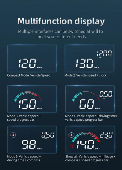 M22 Car HUD Head Up Display Universal Digital GPS Speedometer HD LCD Projection On Glass Windshield Projector for All Cars