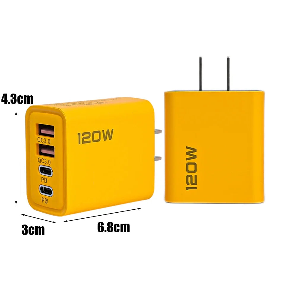 120W Fast USB C Charger With Dual PD Ports Protection - Smarsty