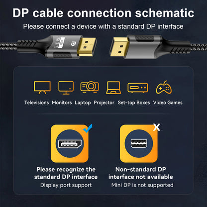 16K DisplayPort Cable 80Gbps High Speed for Gaming - Smarsty