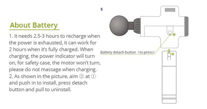Phoenix A2 Massage Gun for Deep Tissue Pain Relief - Smarsty