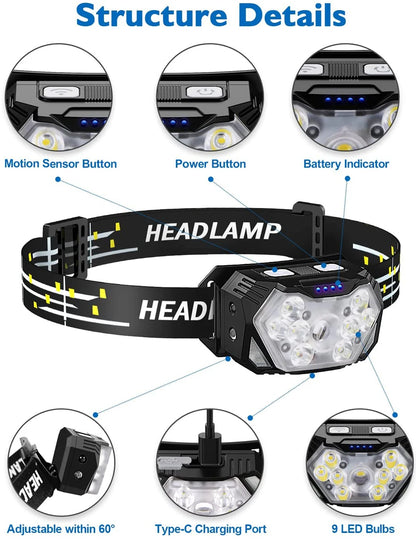 9 Led Strong Light Headlamp USB Rechageable Motion Sensor Headlight Portable Fishing Camping Outdoor Head Lamp Work Flashlight by Smarsty