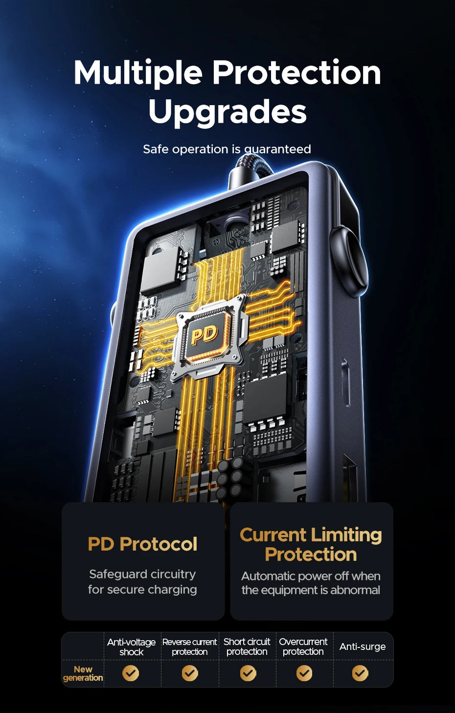 USB C Hub With 4K HDMI And Gigabit Ethernet Docking