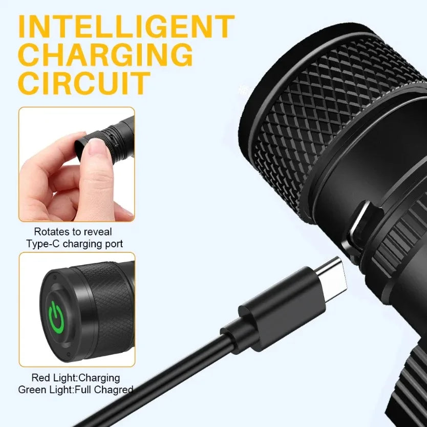 Mini Flashlight Rechargeable Type C USB 18650 Power Emergency Strong Light Waterproof LED Headlamp Zoomable Powerful Headlight by Smarsty