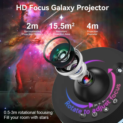 Newest Meteor 13 in 1 Ultra Clear Galaxy Projector Ultra Clear Night Light Lamp Rotary Space Ball Planetarium Projector Lights - Smarsty