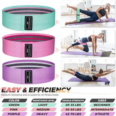 2 Style Resistance Bands Exercise Bands Pull Up Assist Bands Powerlifting Bands For Men And Women Fitness Training Home Workouts by Smarsty