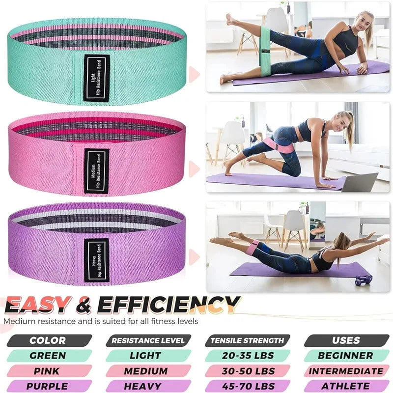 2 Style Resistance Bands Exercise Bands Pull Up Assist Bands Powerlifting Bands For Men And Women Fitness Training Home Workouts