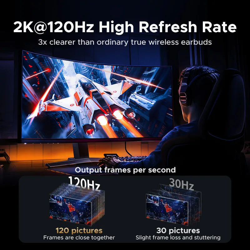 USB C Hub With 4K HDMI And Gigabit Ethernet Docking