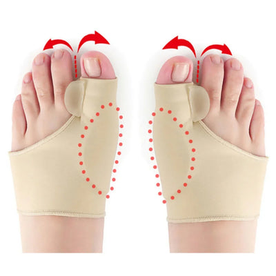 Toe Separator Bunion Corrector for Foot Pain Relief - Smarsty
