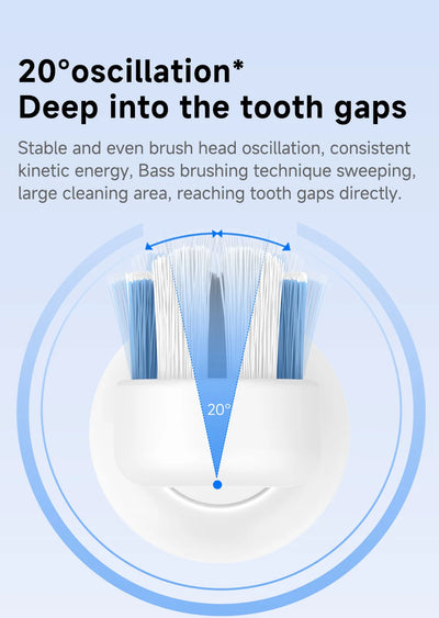 DOCO Sonic Electric Toothbrush With Smart Whitening Features - Smarsty
