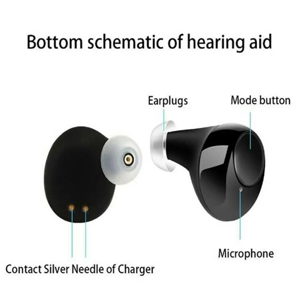 Rechargeable Hearing Aids with Adjustable Sound Amplifier - Smarsty