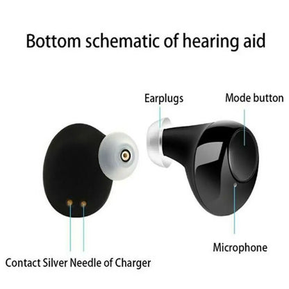 Rechargeable Hearing Aids with Adjustable Sound Amplifier - Smarsty