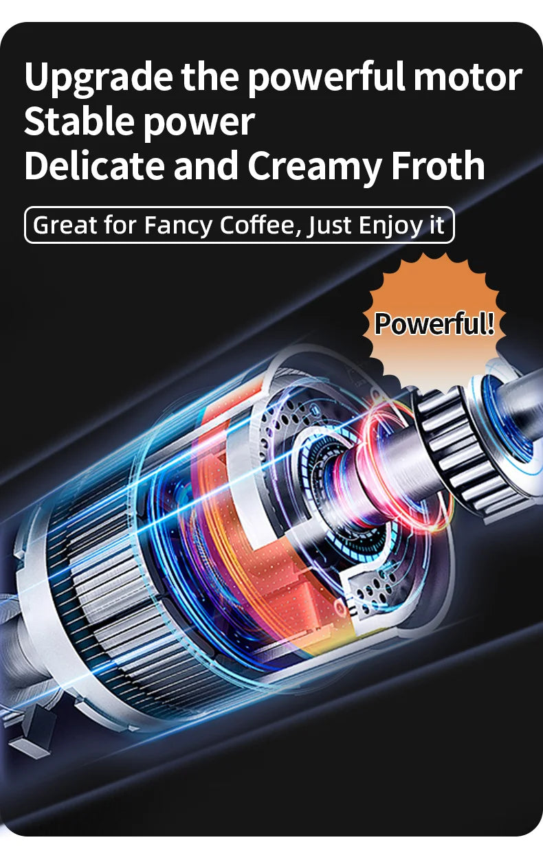 HOT  Electric Milk Frother + Egg Beater Wireless Type-C Charging 3 Speeds Mini Handheld Foam Maker Coffee Whisk Cooking Tools - Smarsty