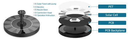 Solar Powered Mini Fountain for Garden Decor - Smarsty