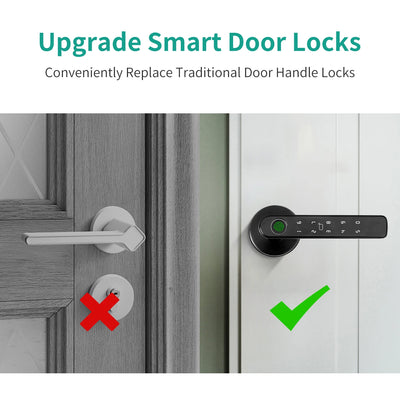 Tuya 5-in-1 Smart Door Lock with Fingerprint Access - Smarsty