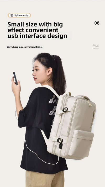 Backpack 40x30x20 Airplane, Cabin Hand Luggage Backpack, Laptop Backpack for Aeroplane Travel, School Backpack, Men Women's Bag - Smarsty