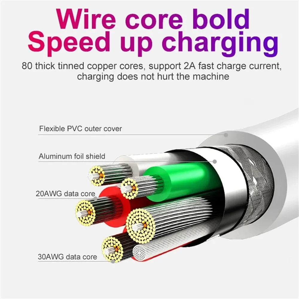 Micro USB Cable 5A Fast Charging Wire Mobile Phone Micro USB Cable For Xiaomi Samsung Andriod USB Type C 7A 10A Data Cable Cord - Smarsty