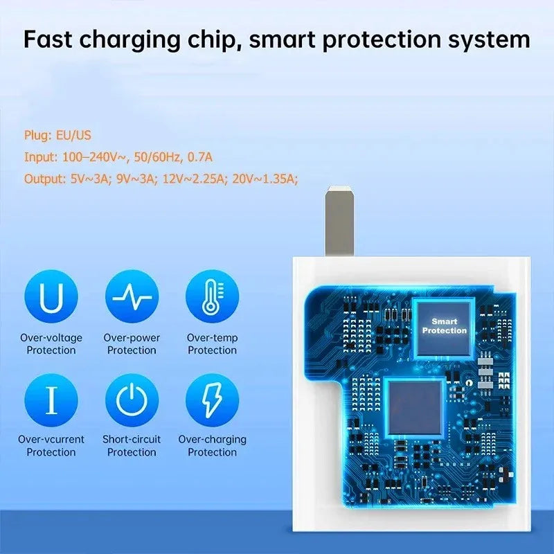 Fast USB Charger With 6A Cable Quick Charge 3 Enabled - Smarsty