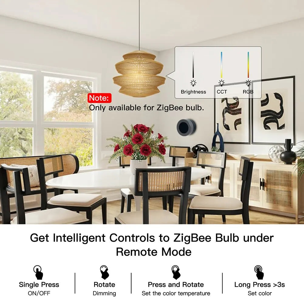 MOES ZigBee Smart Knob Switch for Easy Home Automation - Smarsty