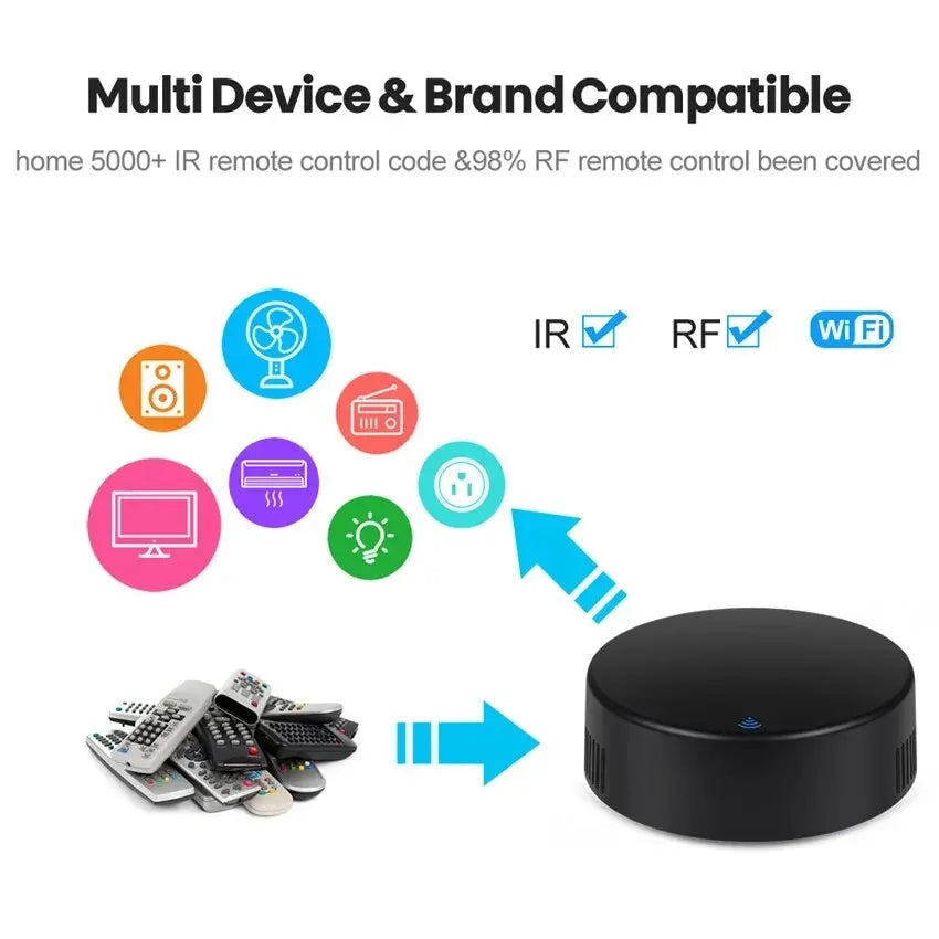 Smart WiFi IR Remote Controller for Home Automation - Smarsty