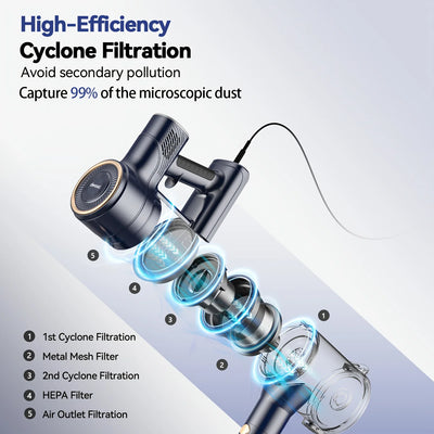 INSE I8 Corded Vacuum Cleaner Free-Stand Stick Vacuum 25KPa 600W Powerful 6 in1 Lightweight Handheld Cleaner for Carpet Pet Hair