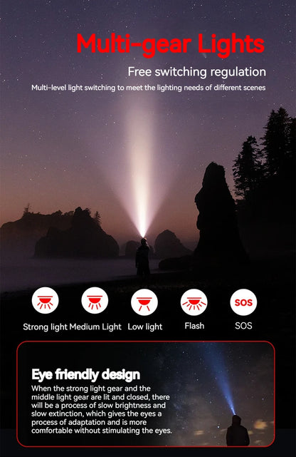 PHILIPS LED Headlamp Sensor Head Flashlight Ten Types of Lighting Type-C Rechargeable Headlight Outdoor Camping Fishing Lantern by Smarsty