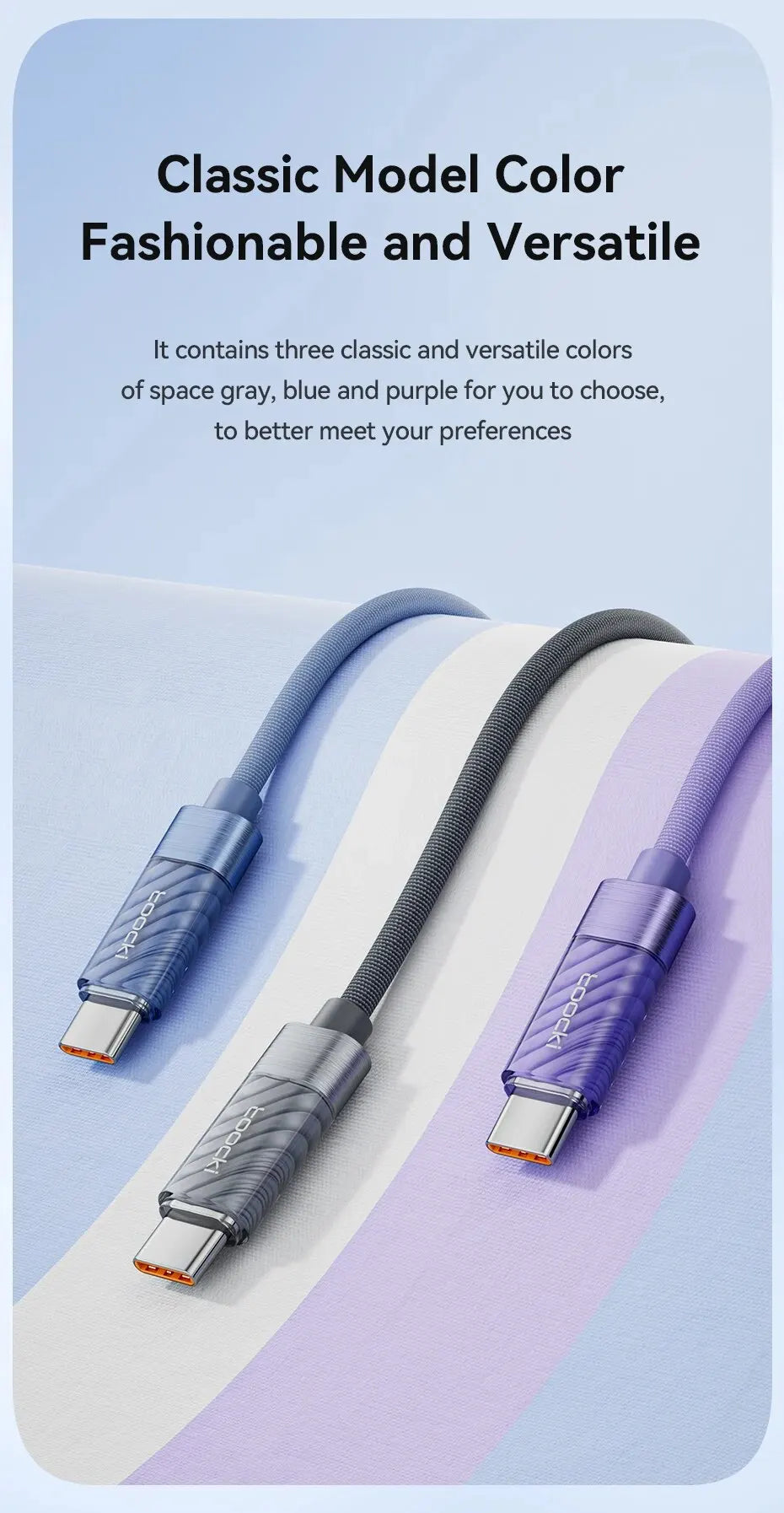 Toocki Type C to Type C Cable 100W PD Display Fast Charging Charger USB C to USB C Transparent Cable For Xiaomi Macbook