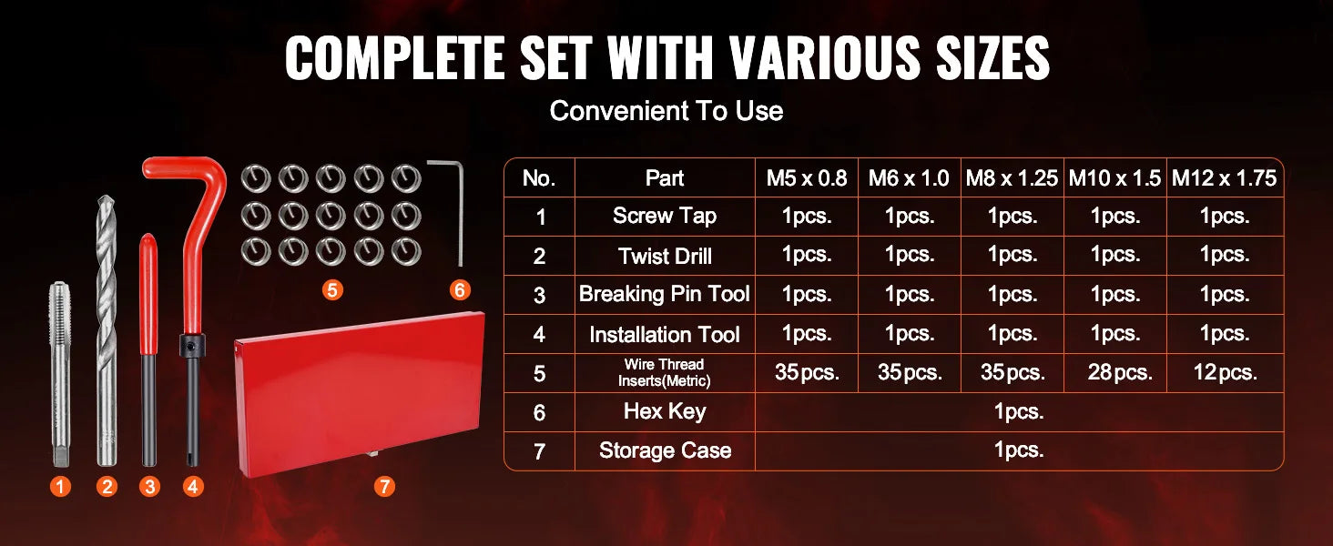 SucceBuy Helicoil Thread Repair Kit SAE Metric Rethreading Tool Kit HSS Drill Bits Thread Inserts Breakoff Installation Tools