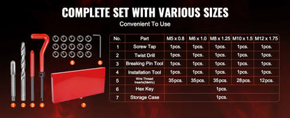 SucceBuy Helicoil Thread Repair Kit SAE Metric Rethreading Tool Kit HSS Drill Bits Thread Inserts Breakoff Installation Tools