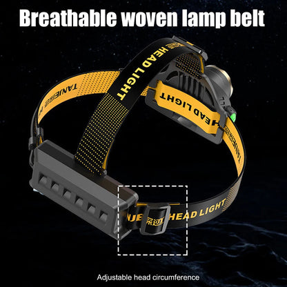 LED Super Bright Headlight USB DC Rechargeable Zoomable Head Flashlight Angle Adjustable 1200mAh for Camping Hiking Fishing