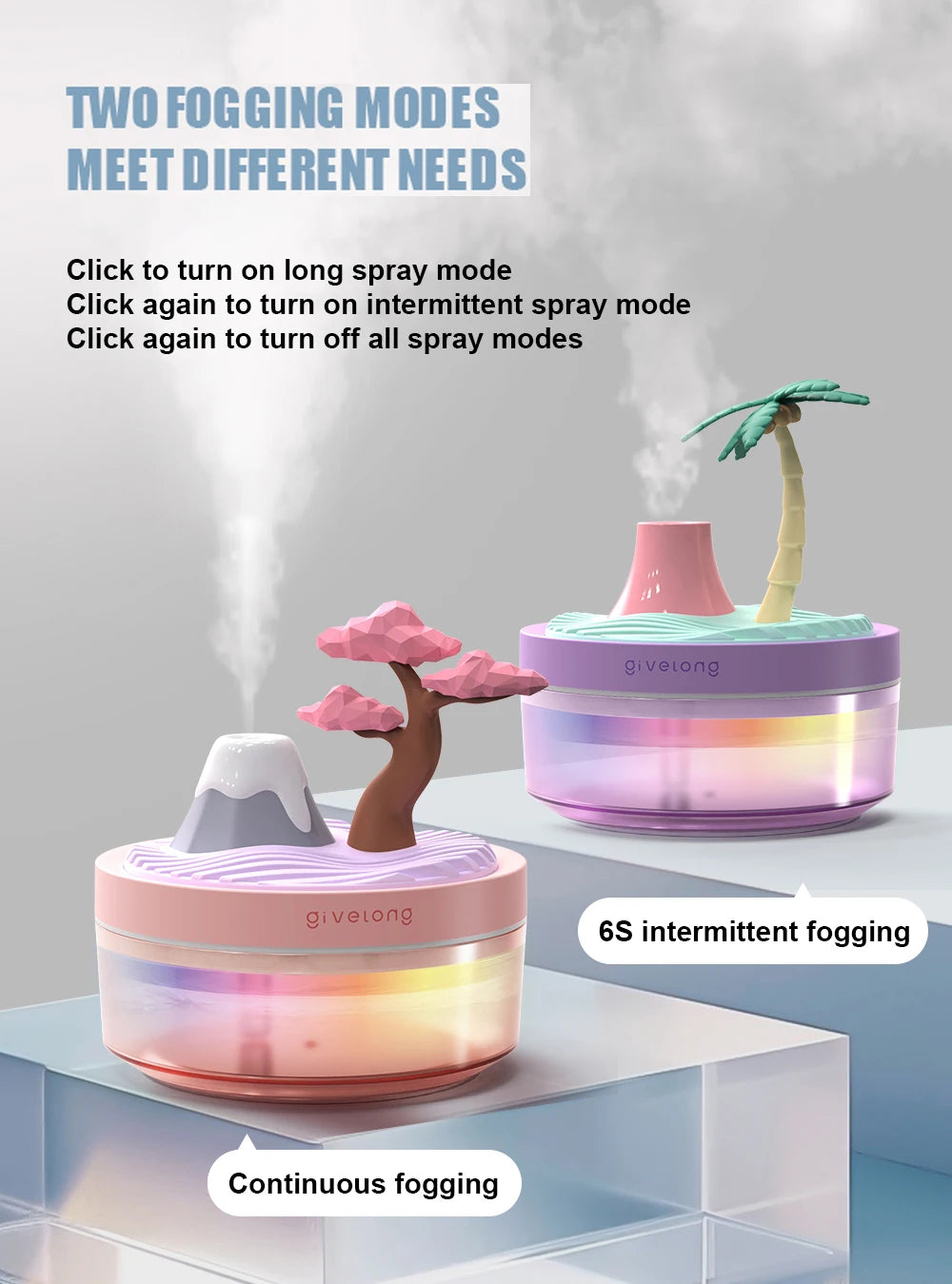 Silent Desktop USB Humidifier for Aromatherapy and Hydration - Smarsty
