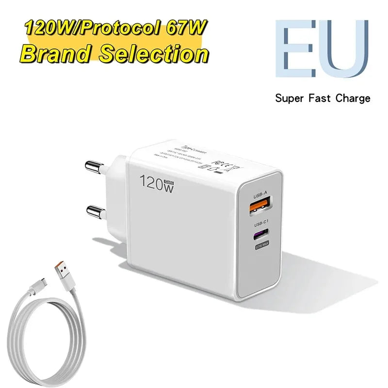 120W USB C Fast Wall Charger With Global Travel Plugs - Smarsty
