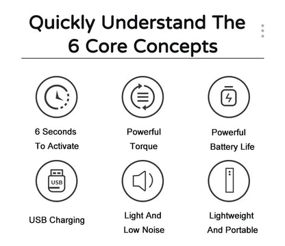 Electric Wine Bottle Opener Automatic Red Wine Corkscrew Rechargeable Wine Opener One-click Button Wine Tools Kitchen Products - Smarsty