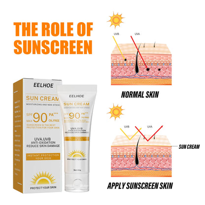 EELHOE SPF 90 Whitening Sun Cream for Oily Skin - Smarsty