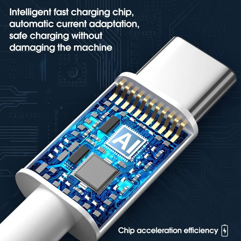 120W 4 Port USB C Charger With Fast Charging Powerhouse - Smarsty