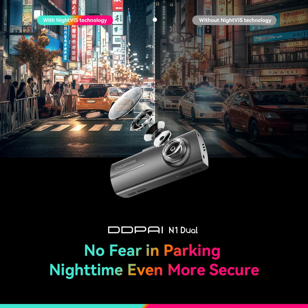 Dual Front And Rear Dash Cam With Night Vision 1296P - Smarsty