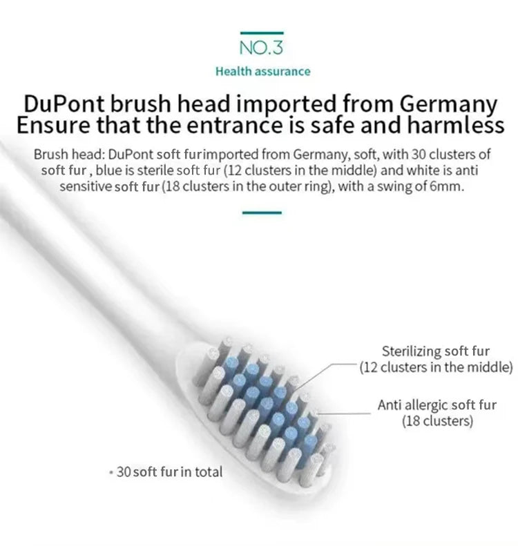 Electric Ultrasonic Toothbrush with Six Speed Modes - Smarsty