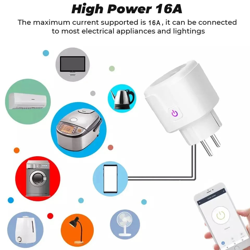 EWelink WiFi Smart Socket With Voice Control - Smarsty