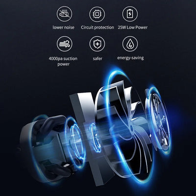 Portable Wireless Air Pump Inflator for Inflatables - Smarsty