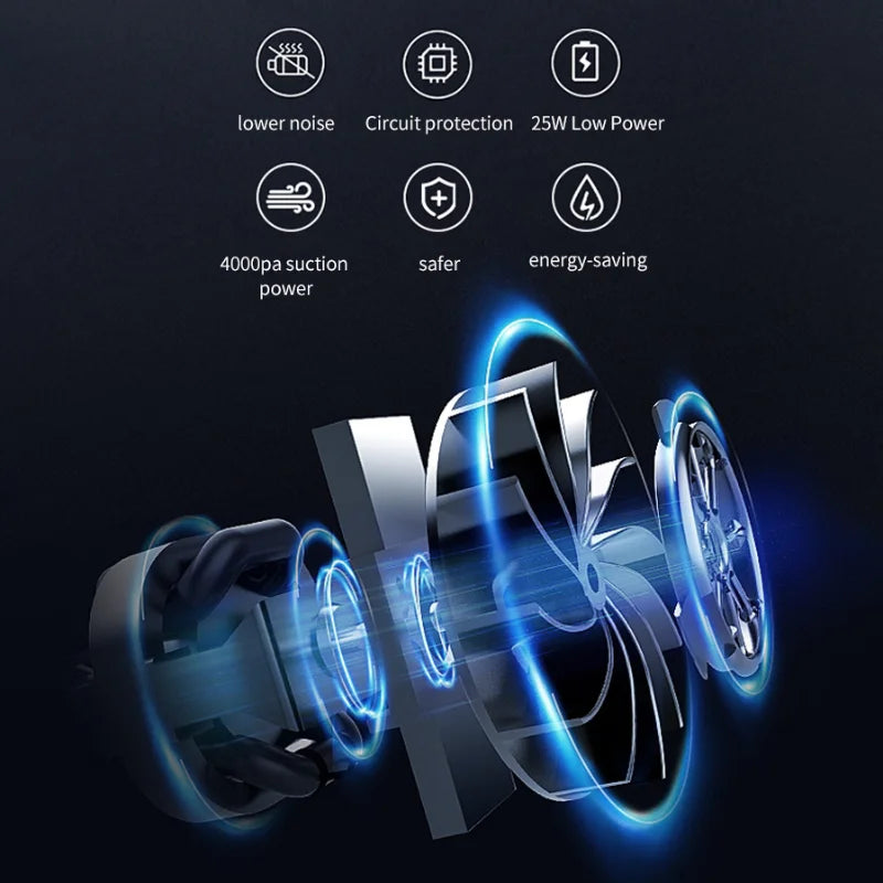 Portable Wireless Air Pump Inflator for Inflatables - Smarsty