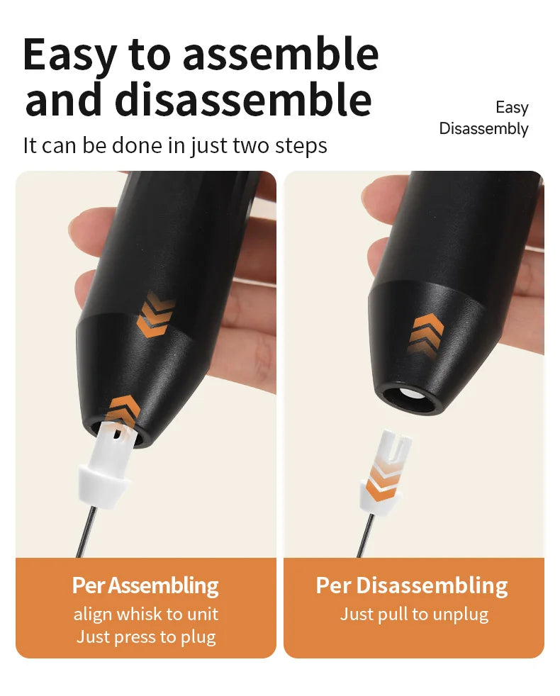 HOT  Electric Milk Frother + Egg Beater Wireless Type-C Charging 3 Speeds Mini Handheld Foam Maker Coffee Whisk Cooking Tools - Smarsty