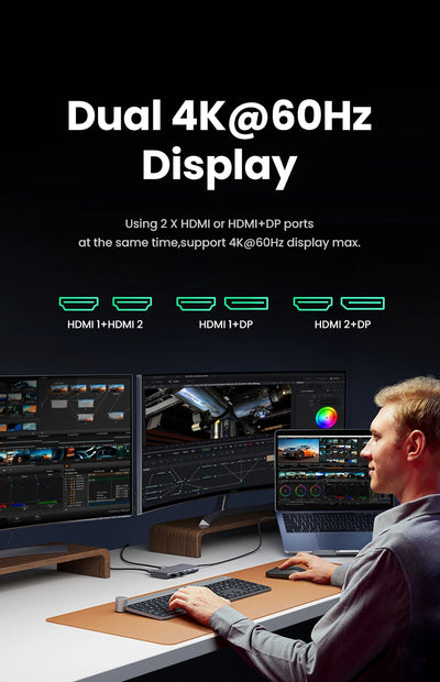 USB C Hub 4K HDMI DockingStation With 100W PowerDelivery - Smarsty