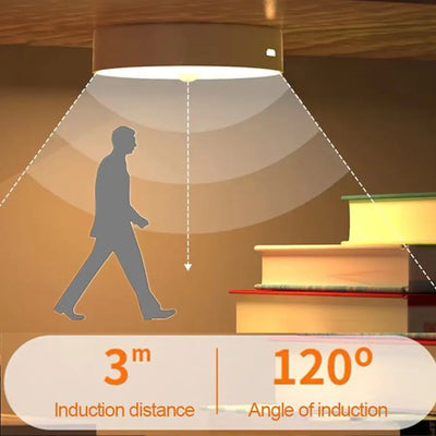 Rechargeable Motion Sensor LED Night Light for Easy Lighting - Smarsty