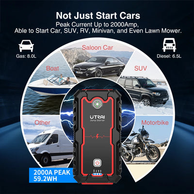 UTRAI Power Bank  2000A Jump Starter Portable Charger Car Booster 12V Auto Starting Device Emergency Car Battery Starter - Smarsty