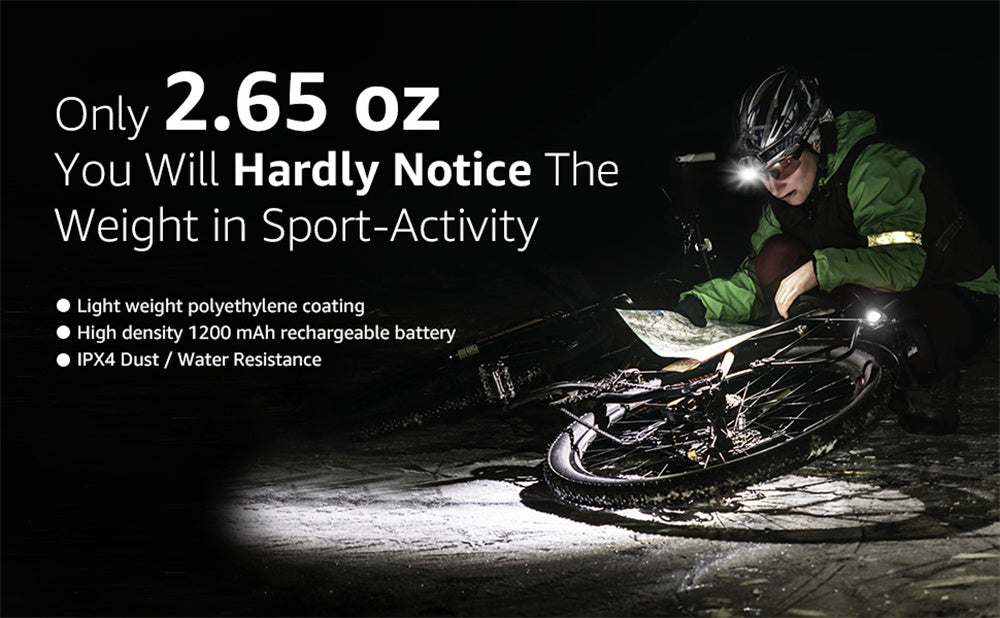 6 Modes Usb Rechargeable Headlamp IPX4 Waterproof Headlight Flashlights LED Head Lamp With Red Green Light For Outdoor Fishing by Smarsty