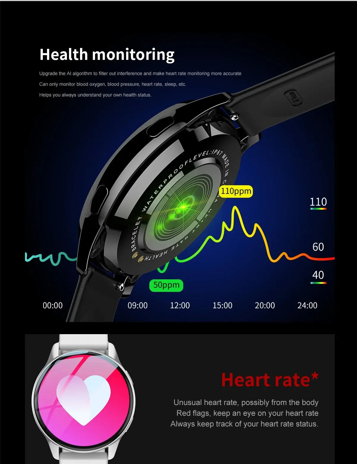 Women Bluetooth Smart Watch with Heart Rate Monitoring - Smarsty