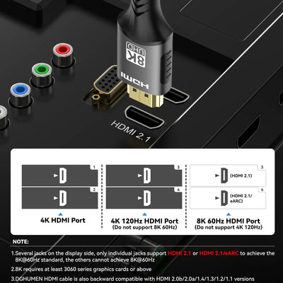 High Speed 8K HDMI Cable with Braided Nylon Design - Smarsty