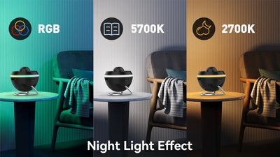Newest Meteor 13 in 1 Ultra Clear Galaxy Projector Ultra Clear Night Light Lamp Rotary Space Ball Planetarium Projector Lights - Smarsty