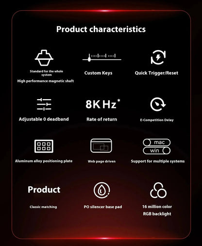 Mechanical Keyboard With Hot Swap And Adjustable Keystroke