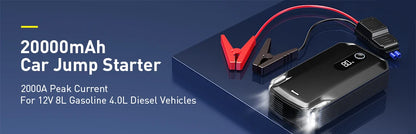 Portable Car Air Compressor 12V Tire Inflator 150 PSI - Smarsty